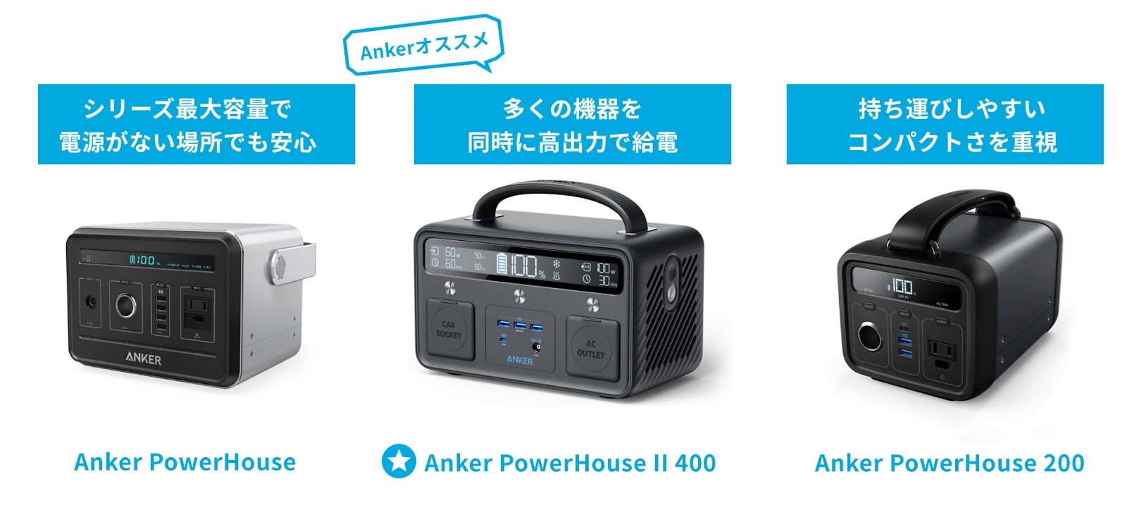 アンカー ANKER Power House A1701 ポータブル電源 大容量モバイル 